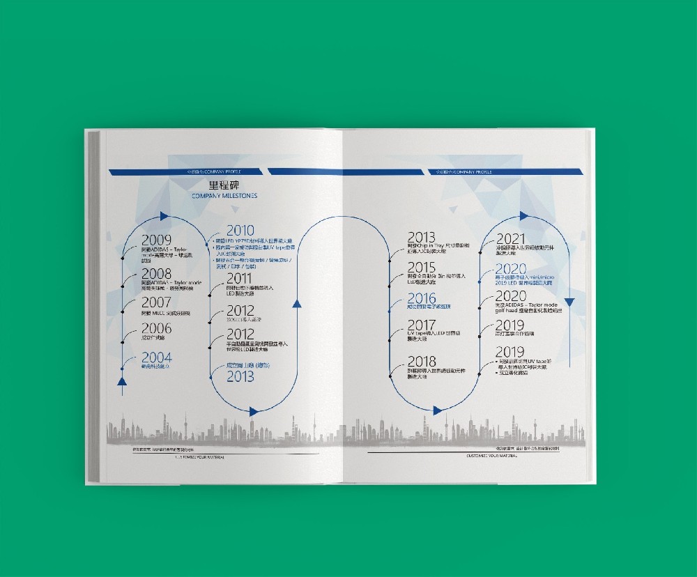 紙張厚度對畫冊印刷的運輸和儲存有什么影響？